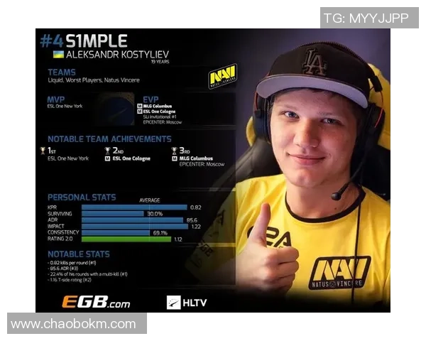 CS_GO评论：FPX的整体压制得失